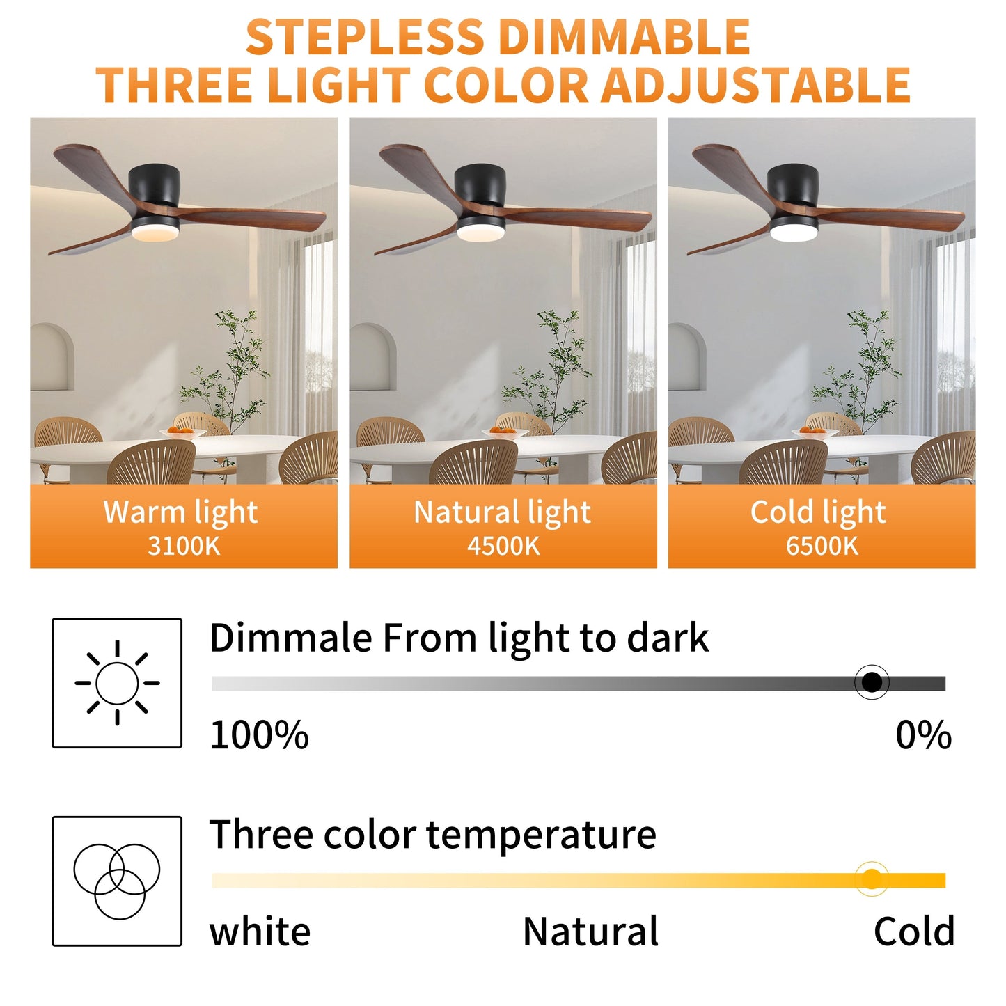 Ventilateur de plafond moderne encastré avec lustre, éclairage LED à intensité variable et télécommande, ventilateur de plafond à moteur réversible de 42 pouces pour salon, noir