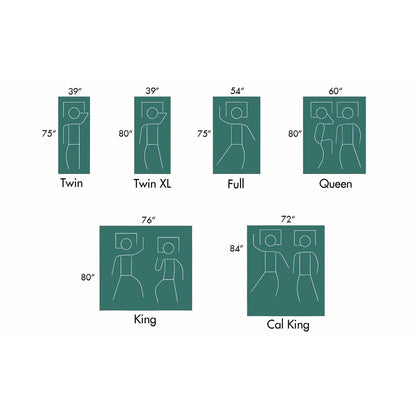 Cadre de lit en métal robuste de 14 pouces de haut avec style vintage, supporte jusqu'à 2500 lb, assemblage facile et sans grincement