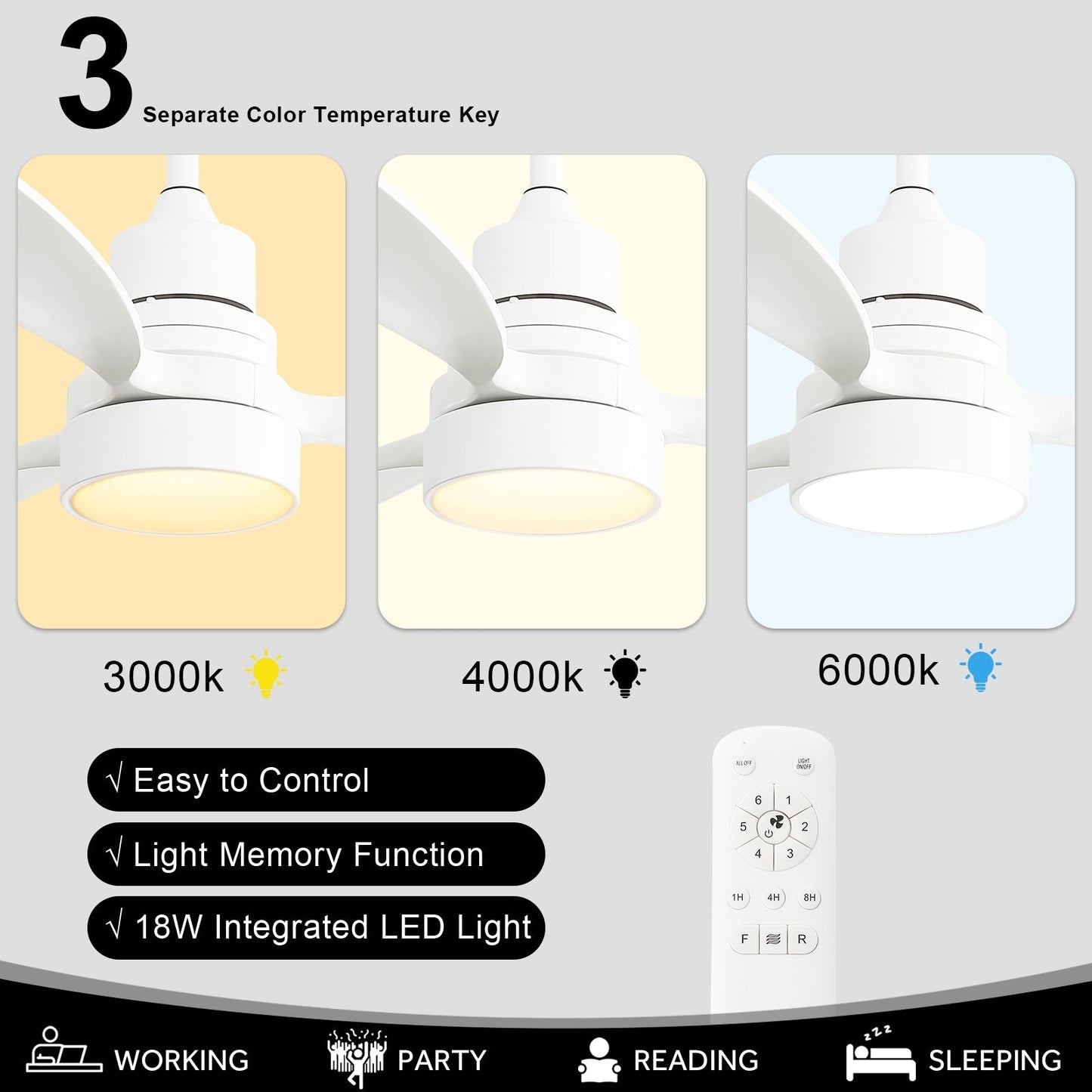 Ventilateur de plafond à LED intégré 48 et 52 pouces avec lumière et télécommande, moteur CC réversible