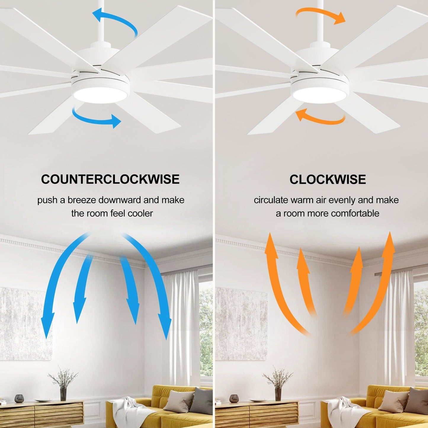 Ventilateur de plafond LED noir à 8 pales de 65 pouces avec éclairage et télécommande