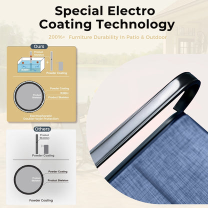 Ensemble de salle à manger de patio 8 pièces MAISON ARTS avec parasol de patio de 13 pieds