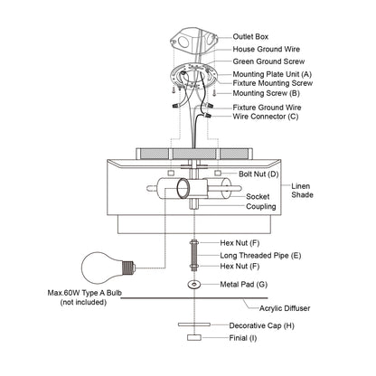 Plafonnier moderne du milieu du siècle de Burnaby avec abat-jour tambour en lin blanc