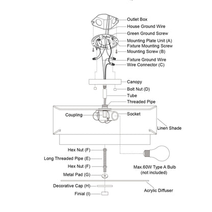 Plafonnier moderne du milieu du siècle de Burnaby avec abat-jour tambour en lin blanc