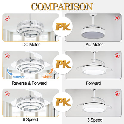 Ventilateur de plafond rétractable Cusp Barn 42 avec lumières et télécommande DIY Forme Fandelier Moderne Silencieux Moteur CC Plafonnier LED
