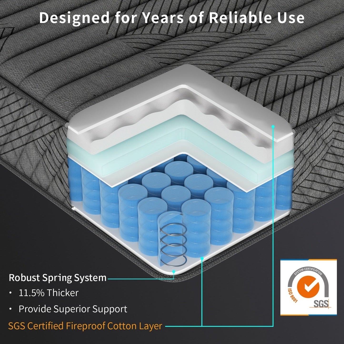 SweDrea Plush Hybrid Memory Foam 8/12 in.Cooling Breathable Mattress with CertiPUR-US, SGS and OEKO-TEX