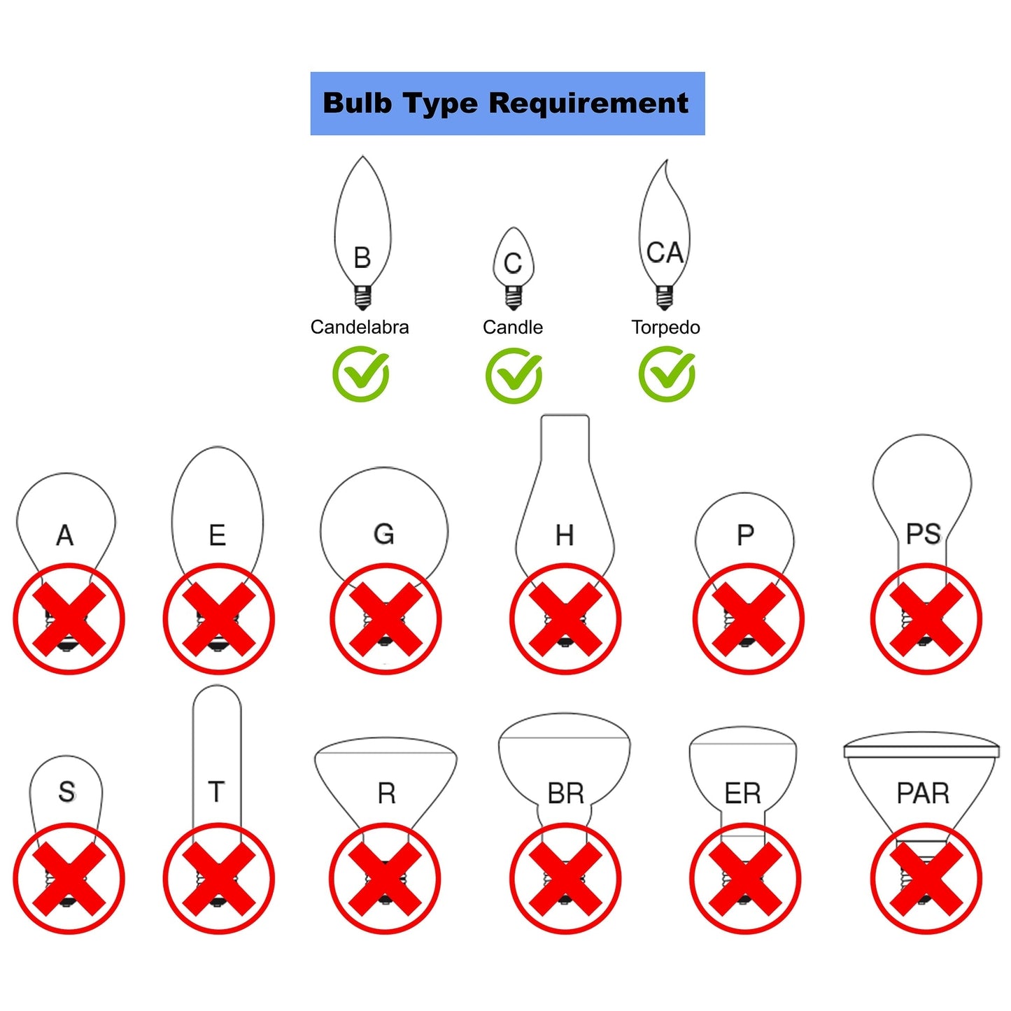 Abat-jour à pince en lin MERIVILLE pour lustre, 10 cm x 12,5 cm x 12,5 cm