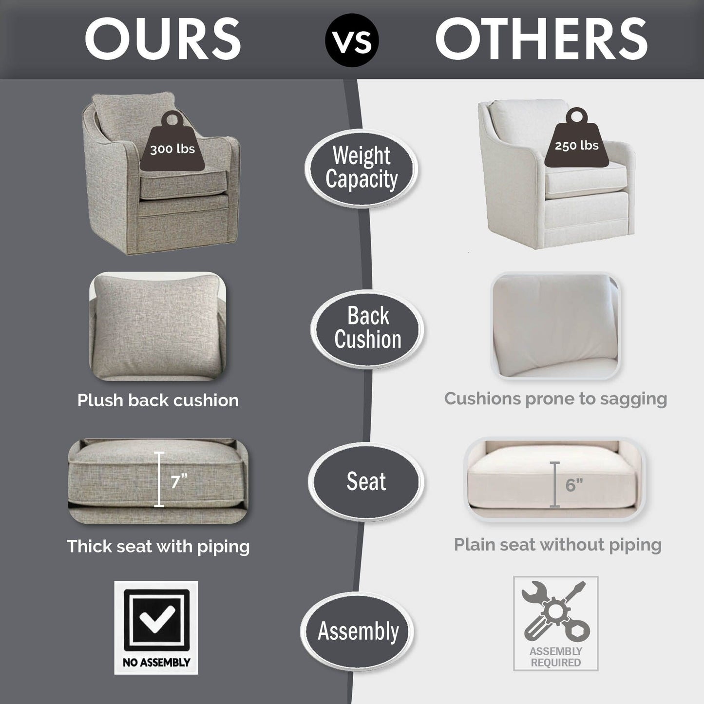 Fauteuil pivotant incurvé rembourré Madison Park Betty