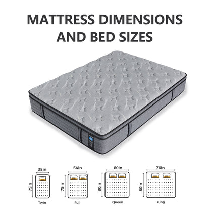 Matelas Modland Hybrid 14 pouces à plateau européen moyen, matelas à ressorts ensachés livré dans une boîte