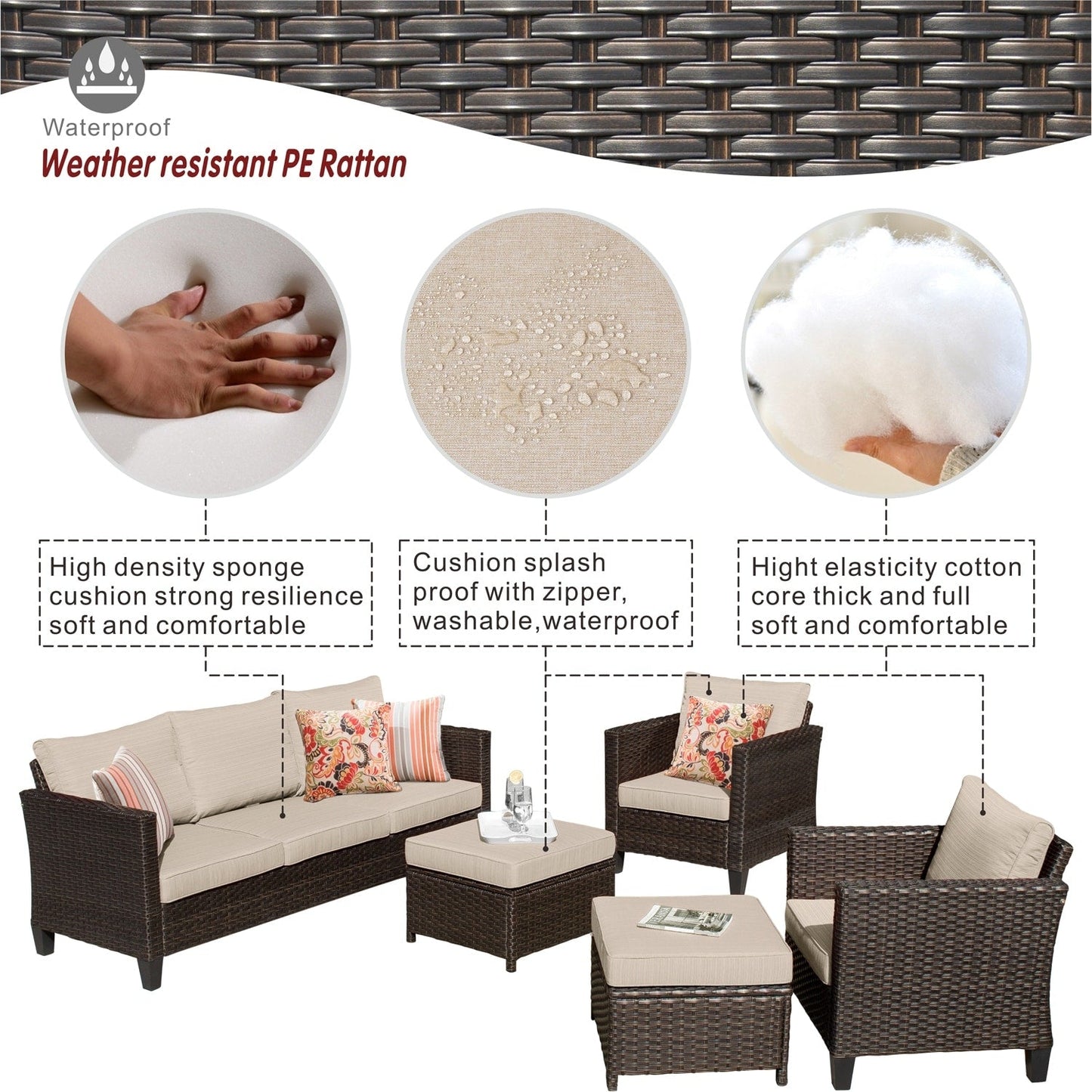 Ensemble de mobilier de patio OVIOS 5 pièces en résine tressée avec dossier haut