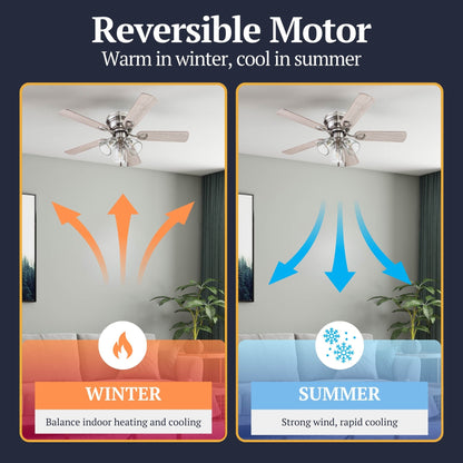 Ventilateur de plafond intérieur Prominence Home Renton style ferme traditionnelle