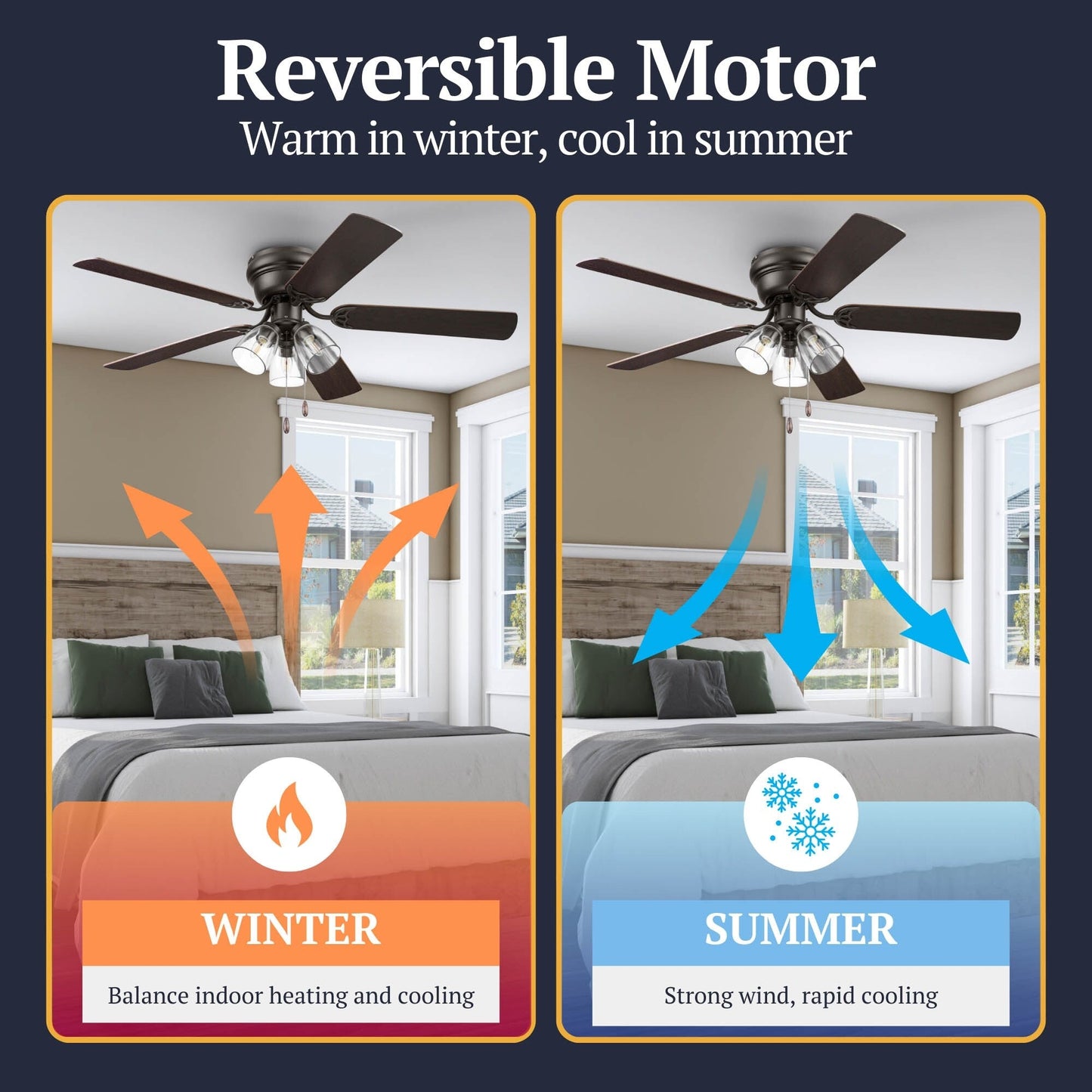 Ventilateur de plafond intérieur Prominence Home Renton style ferme traditionnelle