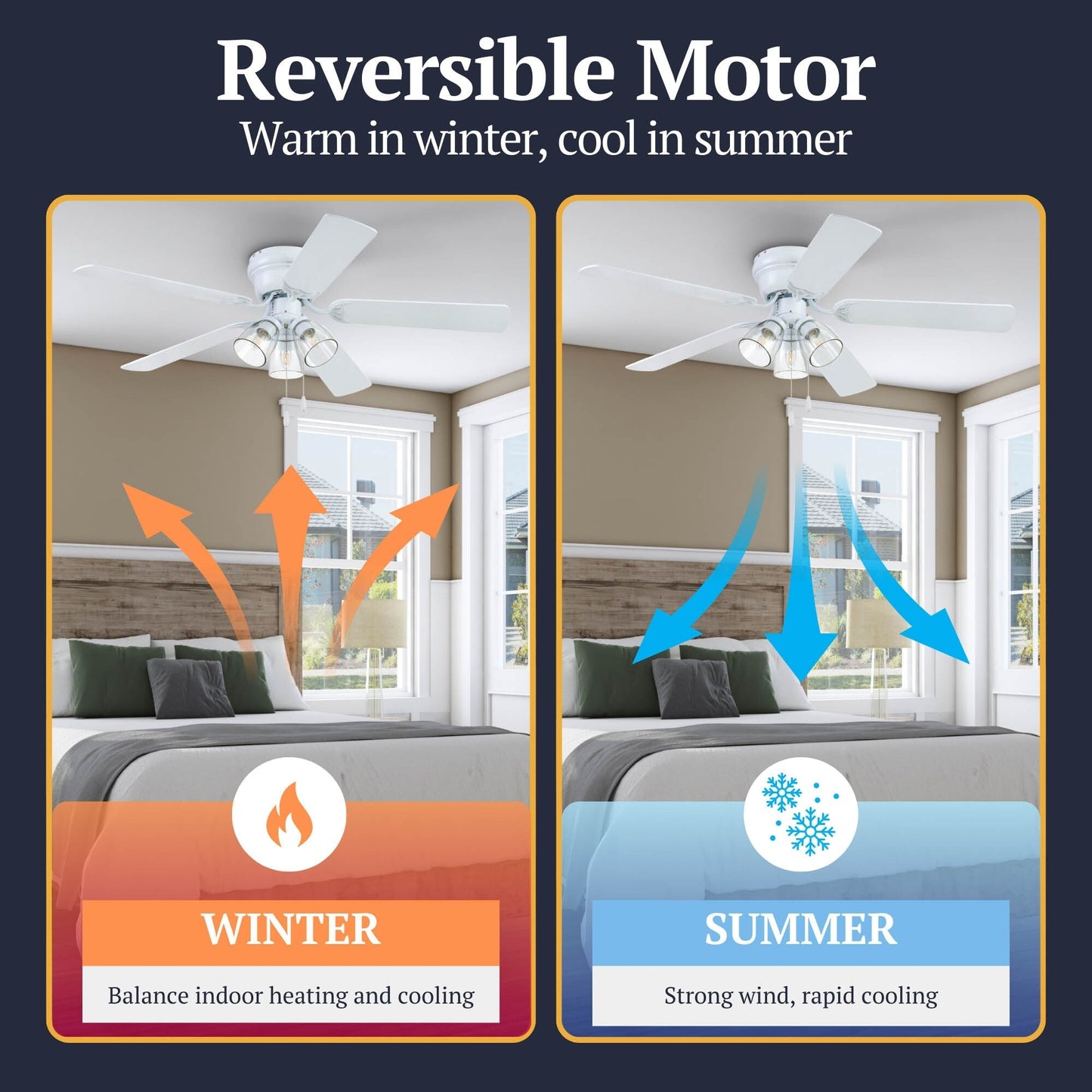 Ventilateur de plafond intérieur Prominence Home Renton style ferme traditionnelle