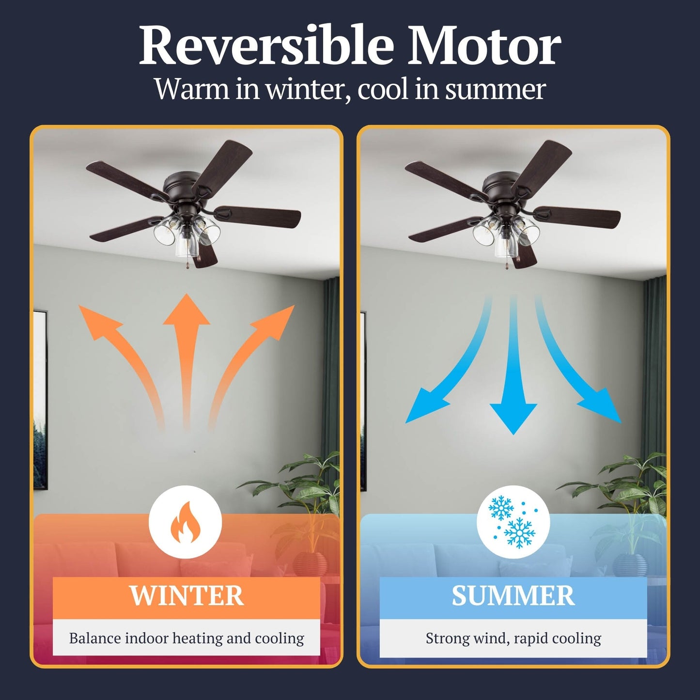 Ventilateur de plafond intérieur Prominence Home Renton style ferme traditionnelle