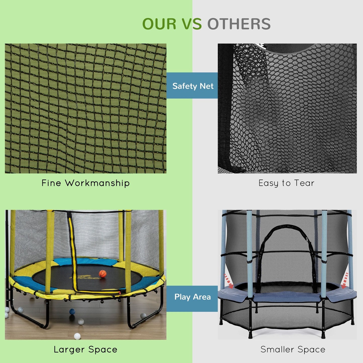 Trampoline Qaba 4,6' pour enfants avec panier de basket, barre horizontale, trampoline d'intérieur 55 pouces avec filet