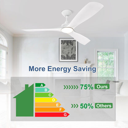 Ventilateur de plafond encastré avec télécommande et éclairage