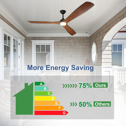 Ventilateur de plafond encastré avec télécommande et éclairage