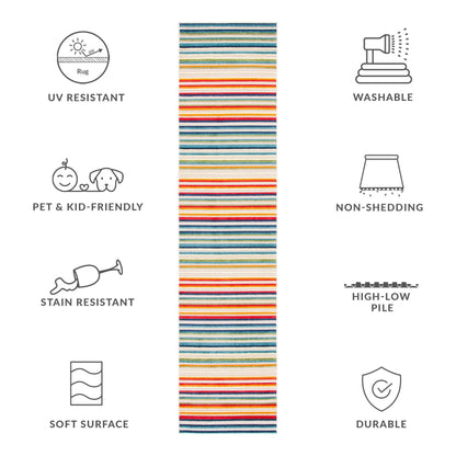 Tapis de patio imperméable à rayures SAFAVIEH Cabana Gafia pour intérieur/extérieur