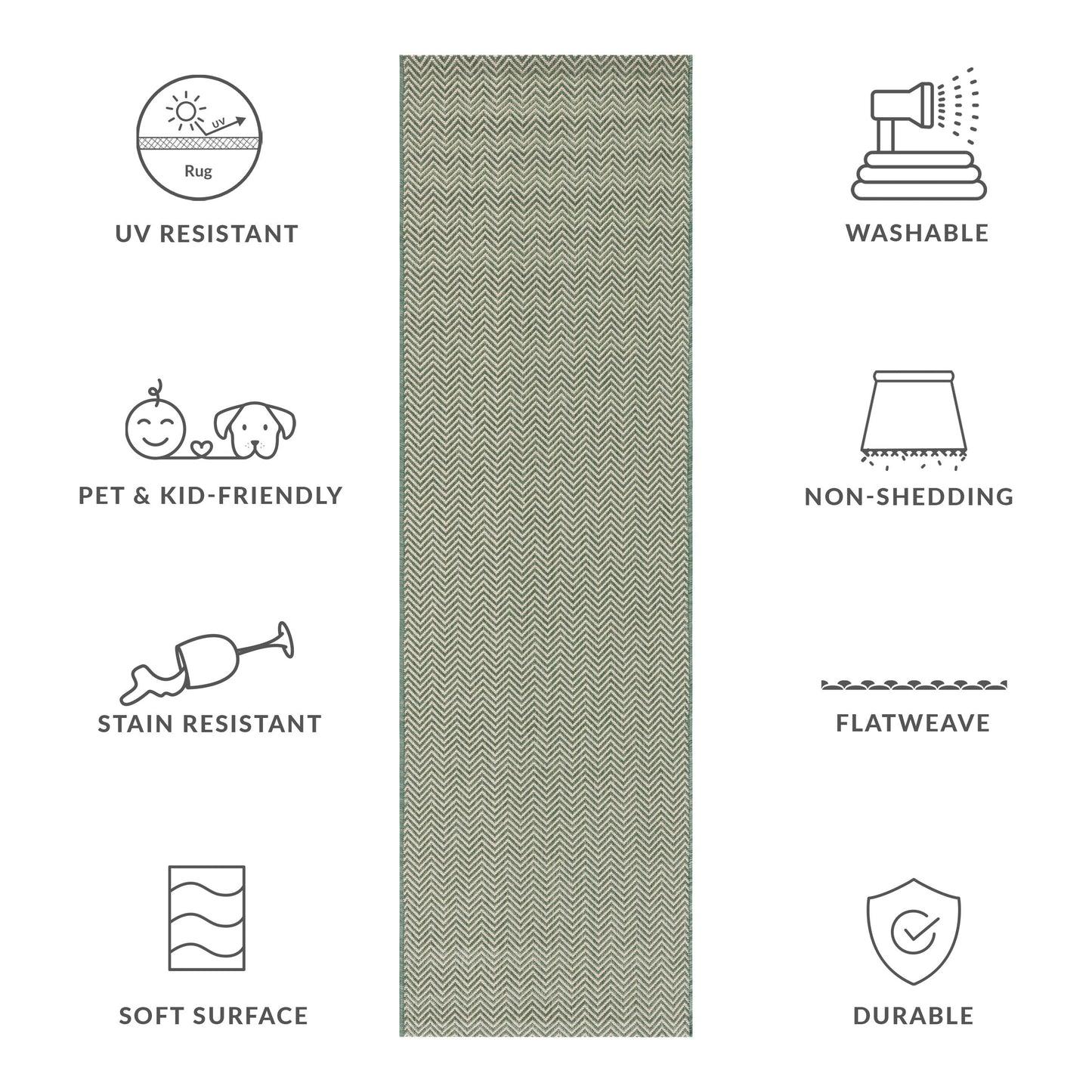 Tapis de jardin imperméable SAFAVIEH Courtyard Ilmur pour intérieur/extérieur