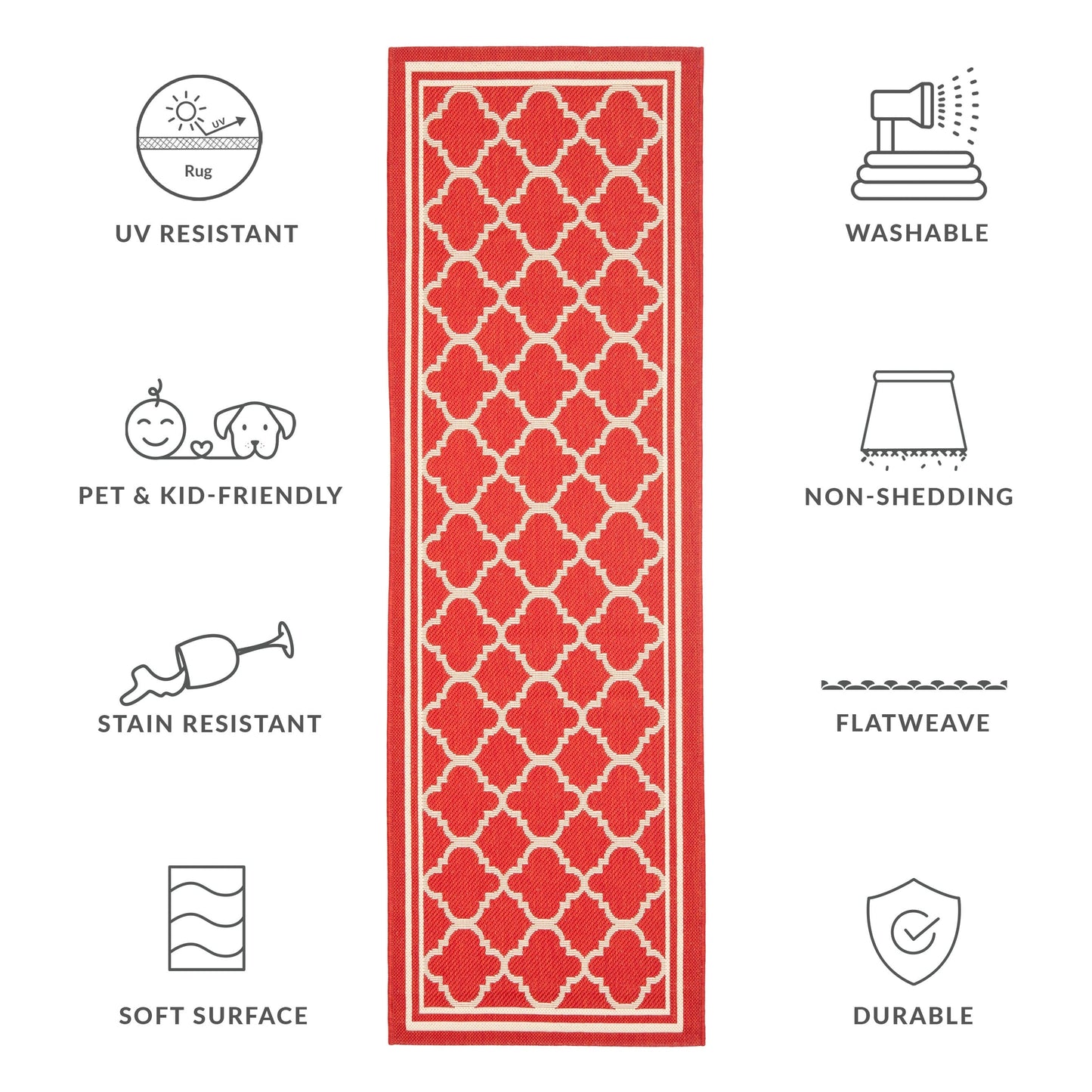 Tapis de jardin/terrasse imperméable SAFAVIEH Courtyard Kristelle