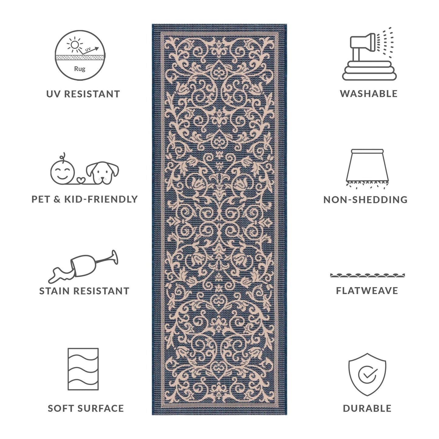 Tapis de jardin/terrasse imperméable SAFAVIEH Courtyard Miljeta