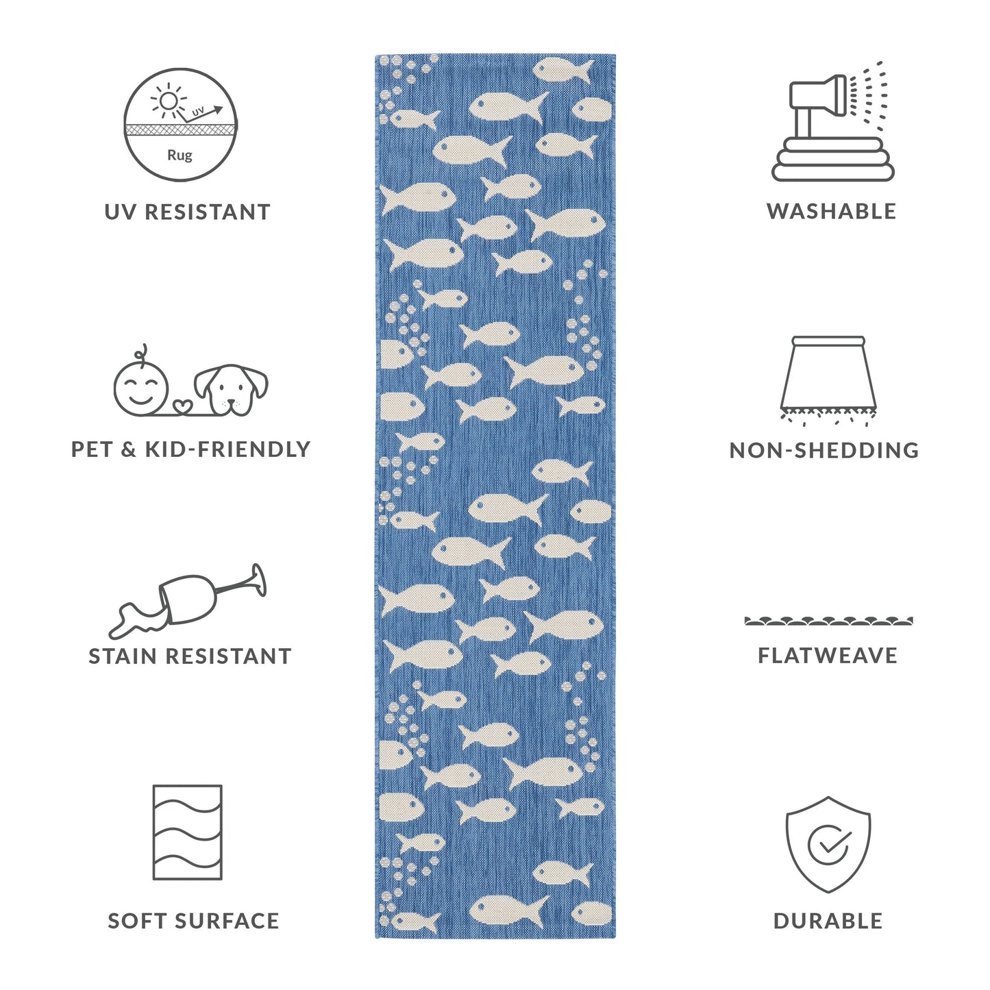 Tapis de jardin SAFAVIEH Courtyard Ragne pour intérieur/extérieur, imperméable, terrasse ou jardin.