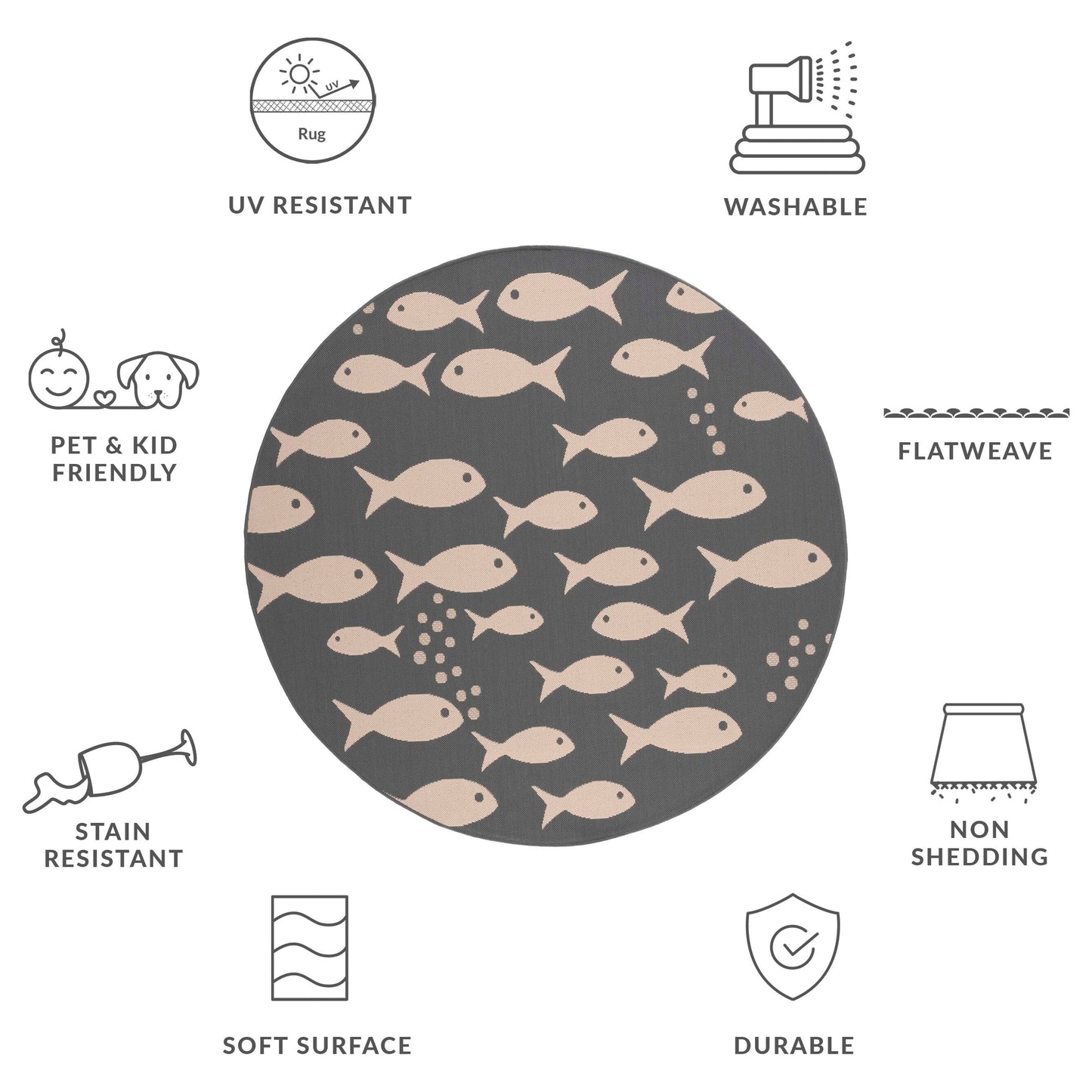 Tapis de jardin SAFAVIEH Courtyard Ragne pour intérieur/extérieur, imperméable, terrasse ou jardin.