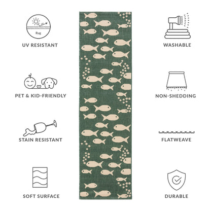 Tapis de jardin SAFAVIEH Courtyard Ragne pour intérieur/extérieur, imperméable, terrasse ou jardin.