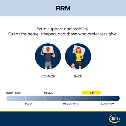 Ensemble matelas Serta Perfect Sleeper Oasis Sleep 14,5 ferme avec surmatelas intégré