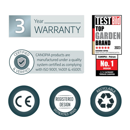 Auvent de porte et fenêtre Sophia 3 pi Gris Transparent