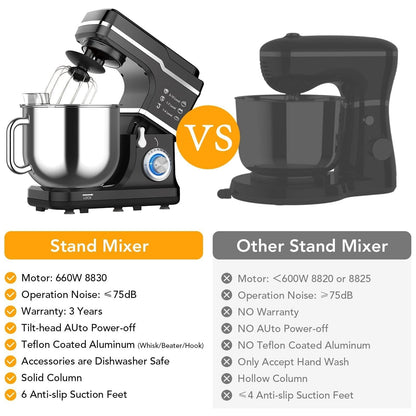 Robot pâtissier - Capacité de 7,5 L, 10 vitesses, moteur de 660 W