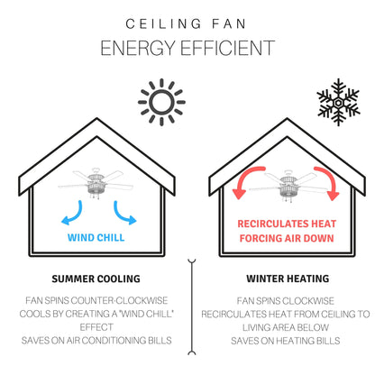 Tiffany Style Stained Glass Halston Ceiling Fan - Spice - 52L x 52W x 19H - 52L x 52W x 19H